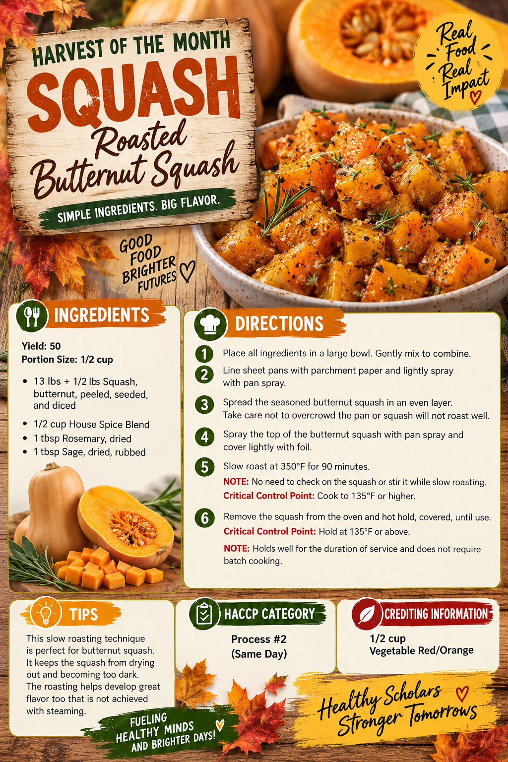 Recipe Fun Facts Flyer